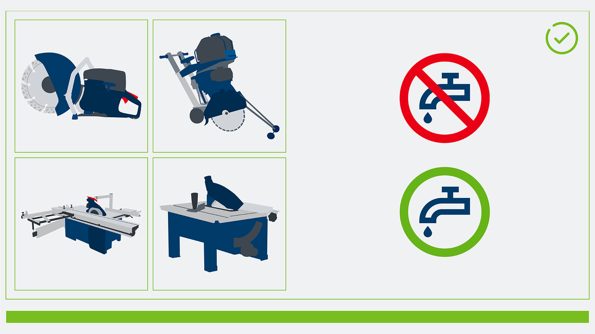Water-cooled table saws and tile cutters shown with a check mark for water use.