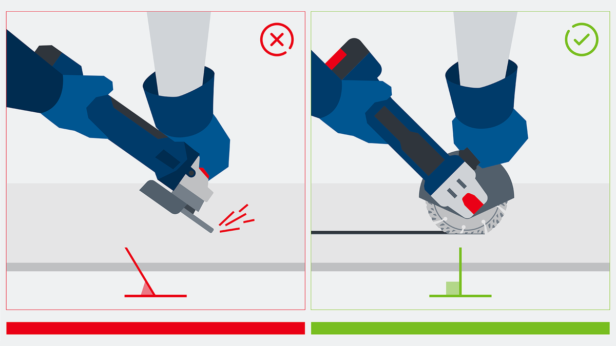 Person wearing safety equipment uses an angle grinder correctly to cut a straight line.