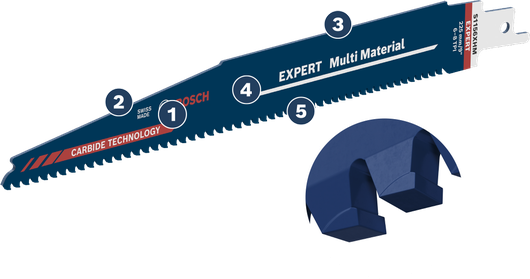 Bosch carbide technology reciprocating saw blade for multi material.