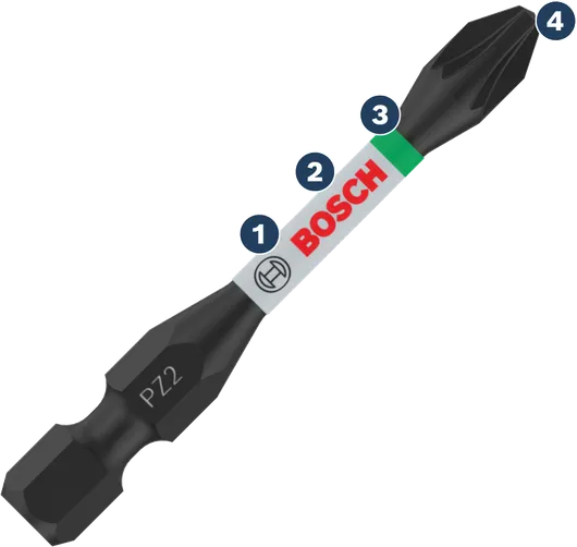 Bosch PZ2 screwdriver bit with labeled features.