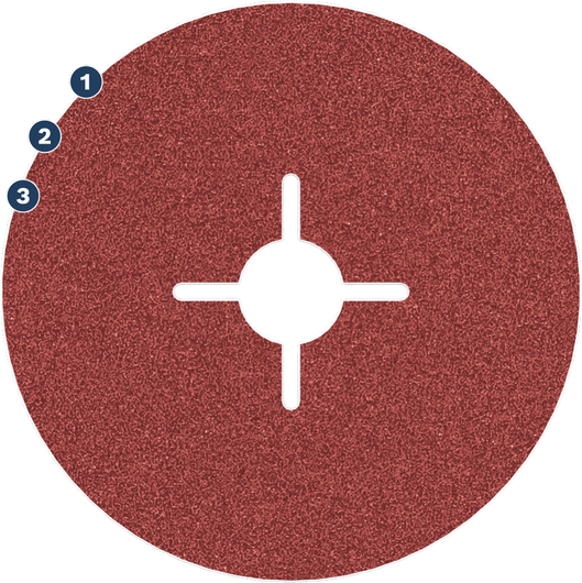 Bosch fiber sanding disc with cross-shaped center hole.