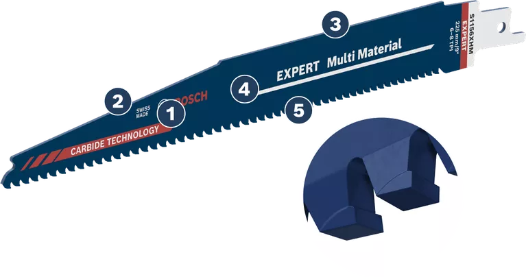 Long Life cutting tough building materials Long Life cutting tough building materials
