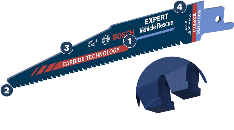 Long Life cutting modern automotive steel Long Life cutting modern automotive steel