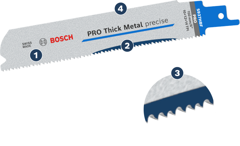 Long Life cutting thick-wall metal pipes and profiles Long Life cutting thick-wall metal pipes and profiles