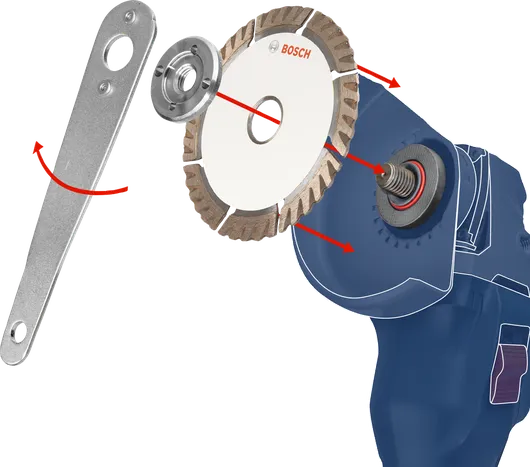 A wrench and cutting disc are aligned for installation on an angle grinder.