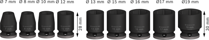 PRO Impact Socket Set