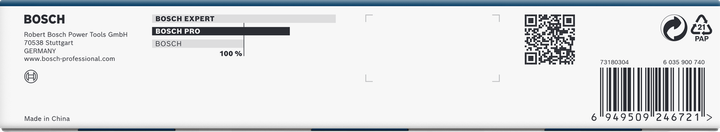 PRO Impact Socket Set