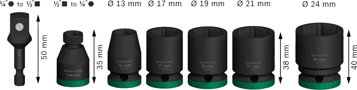 PRO Impact Socket Set