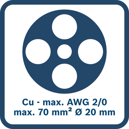 Maximum cuttable wire.