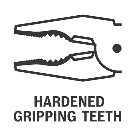 Gripping teeth.