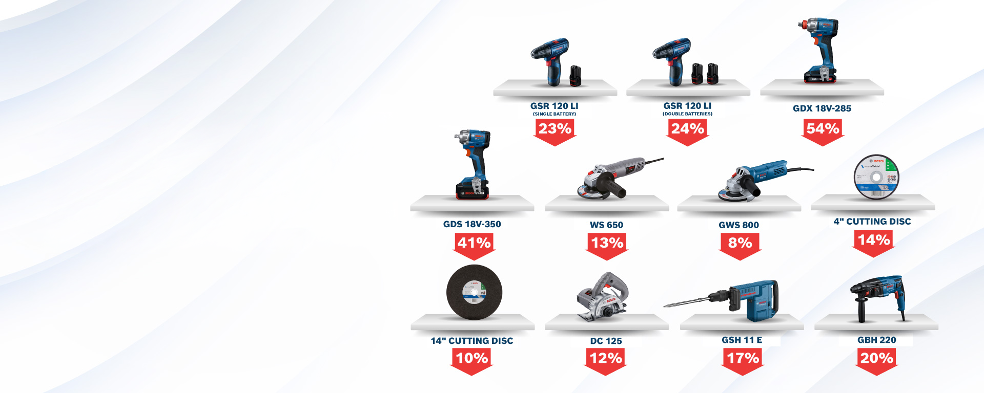 A display of various Bosch power tools on white shelves, showing prices and discounts. Tools include drills, grinders, and cutting discs, with blue and grey colors predominating. Each item features a percentage discount in red.