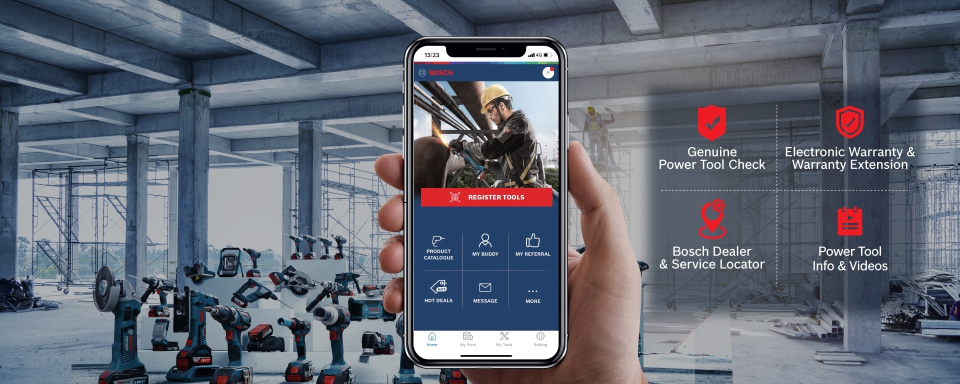 Bosch Power Tools Bosch Professional