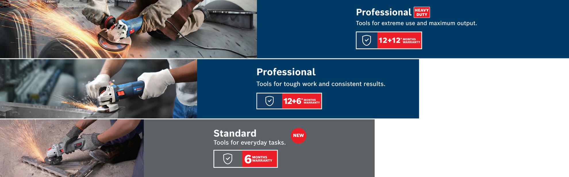 A collage showcasing Bosch Professional tools: a worker using a grinder, sparks flying, with product labels above each image.